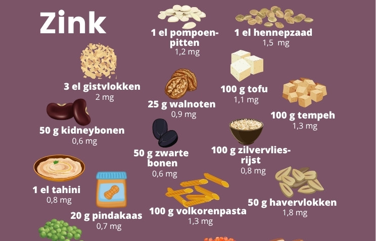 zink en veganistisch eten